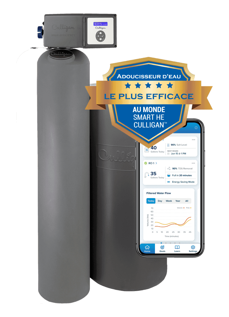 Adoucisseur d'eau Culligan Smart HE avec un badge indiquant "Adoucisseur d'eau le plus efficace au monde Smart HE Culligan" et un smartphone affichant une application de gestion de l'adoucisseur.