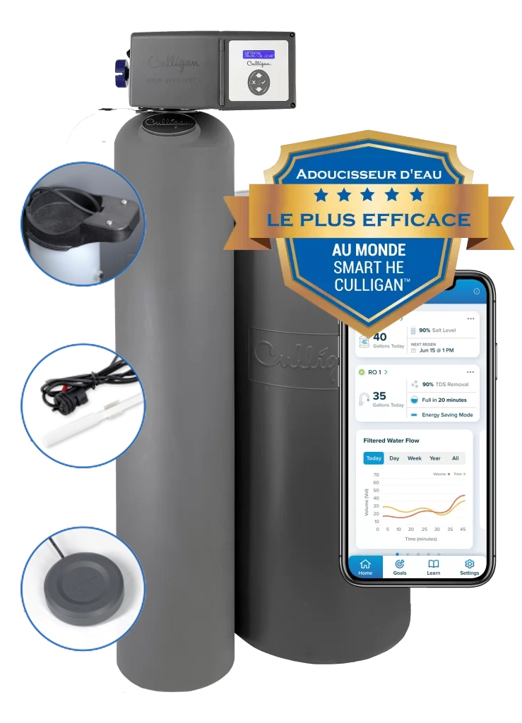 Système d'adoucisseur d'eau intelligent avec contrôle par application.